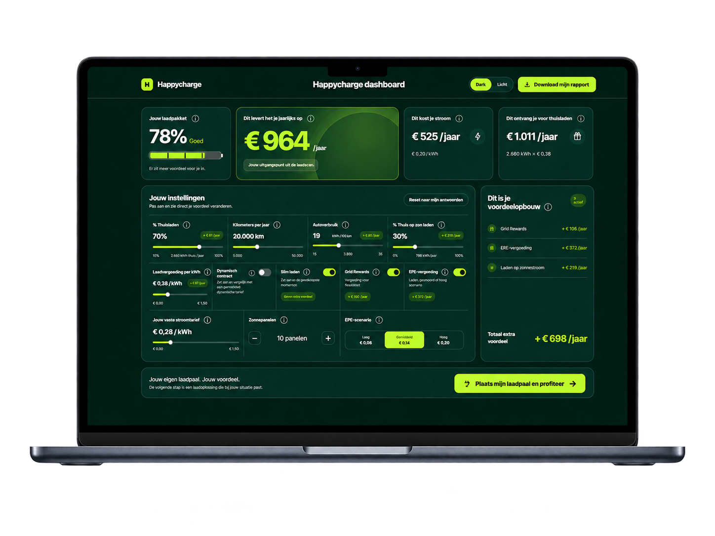 Happycharge dashboard op laptop